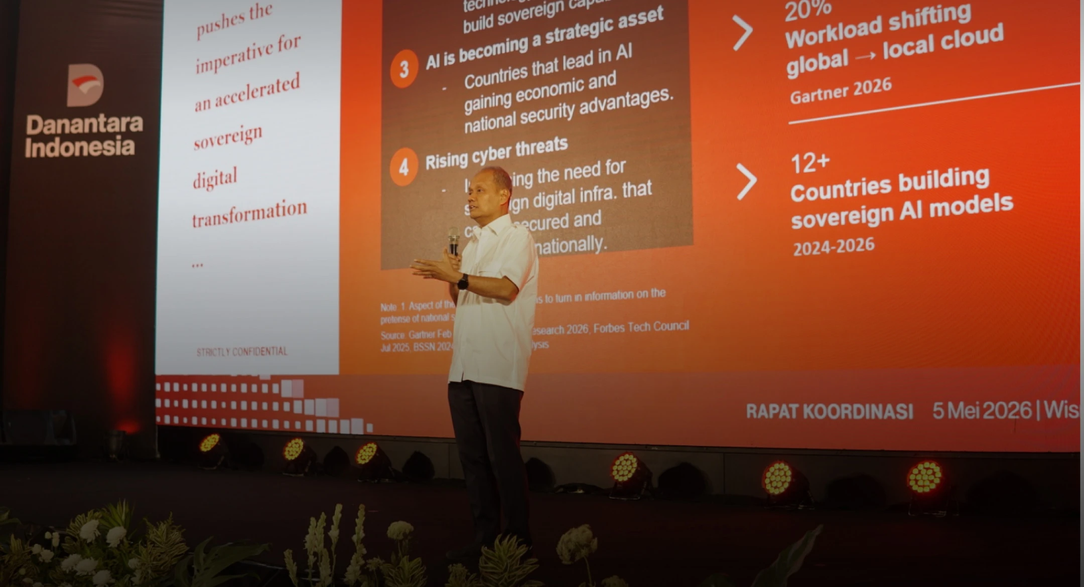 Danantara Accelerates SOE Digital Transformation to Drive Efficiency, Synergy, and National Competitiveness